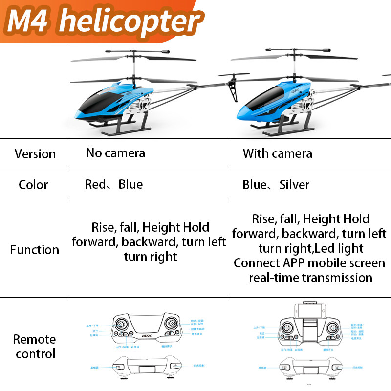 M4 Grande Elicottero Rc Teleco - Rc Helicopter Nitro recensione e prezzo